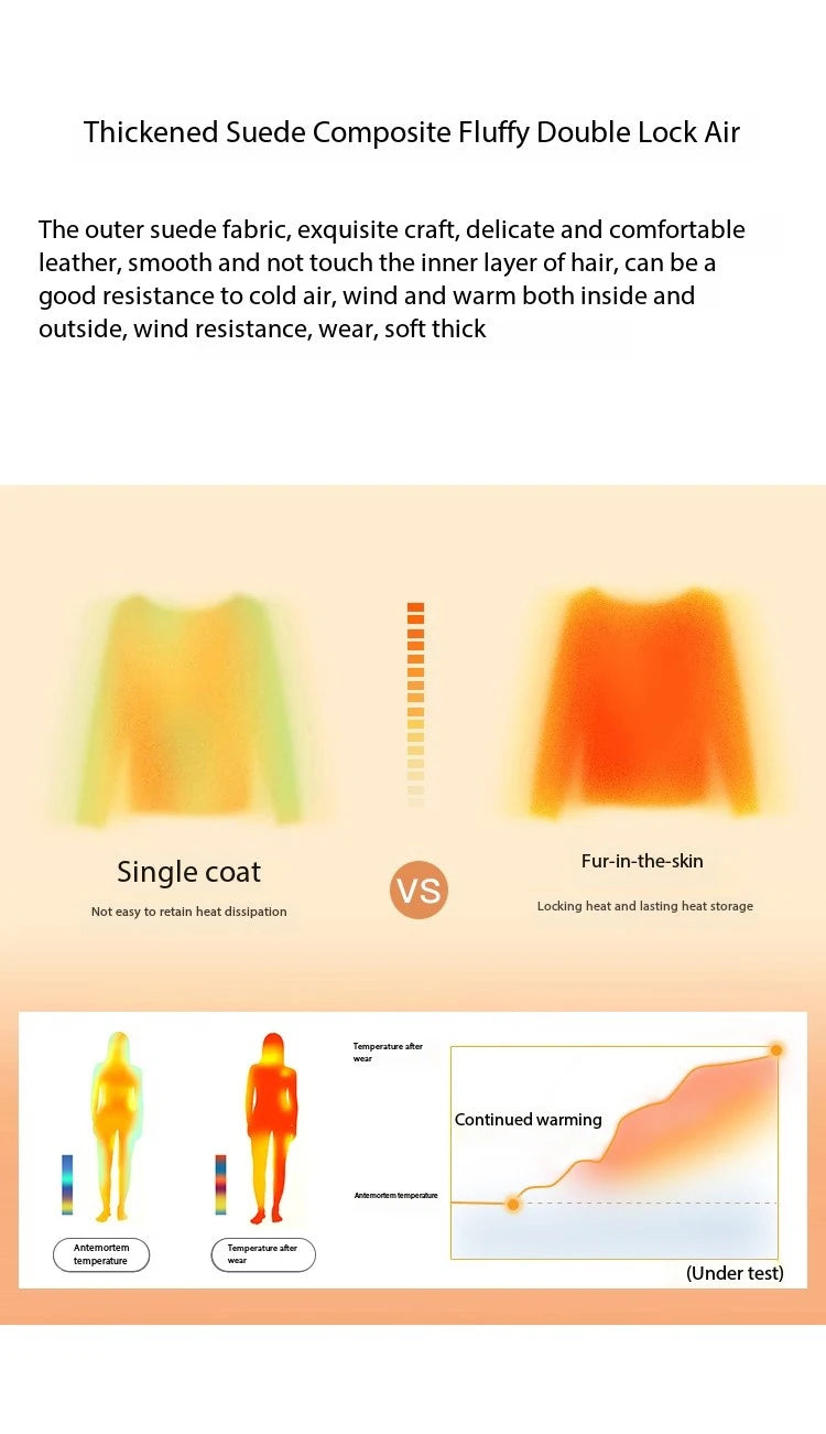 MISHOW Lamb Wool Jacket Women Suede Plush Thick Coat Spliced Turn-Down Collar Sweet Soft Senior Jacket Office Lady MXD59W0753