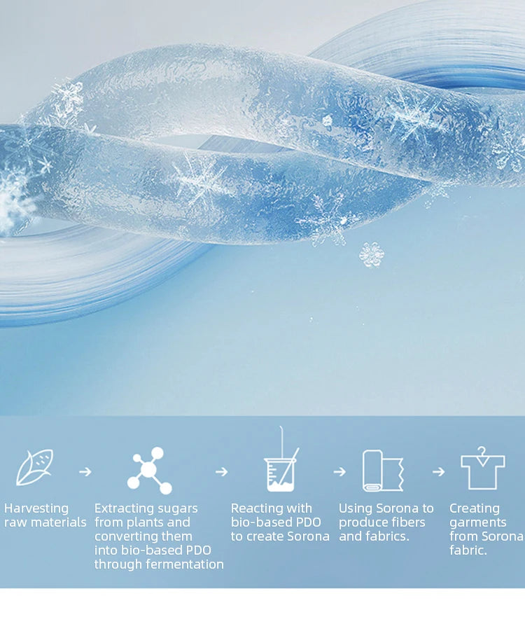 MISHOW Solid Casual T-shirts Women Summer 2025 New Square Neck Short Sleeve Shirt Female Fashion Straight Tops Woman MXE15T0483