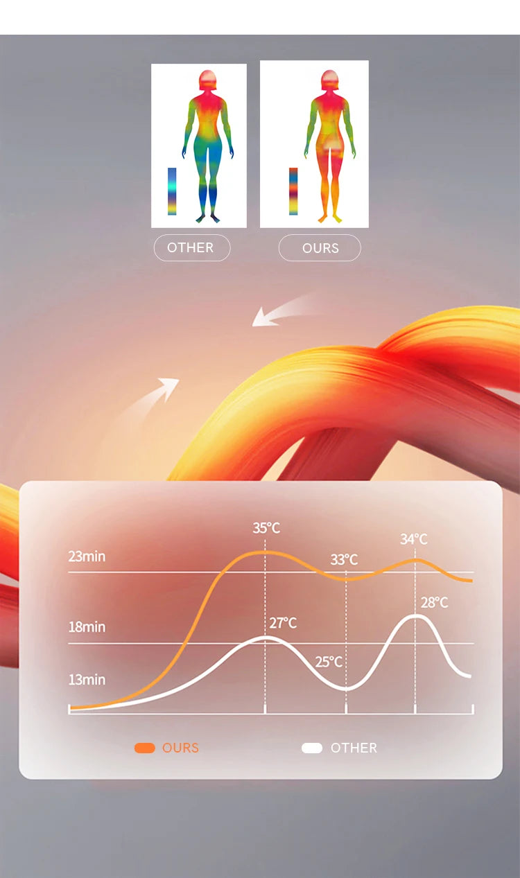 MISHOW Thickened Down Jacket Women's Hooded Zipper Long Sleeved 2024 Winter Korean Basic Warm Sweet Cotton Jacket Top MXD36Y0051