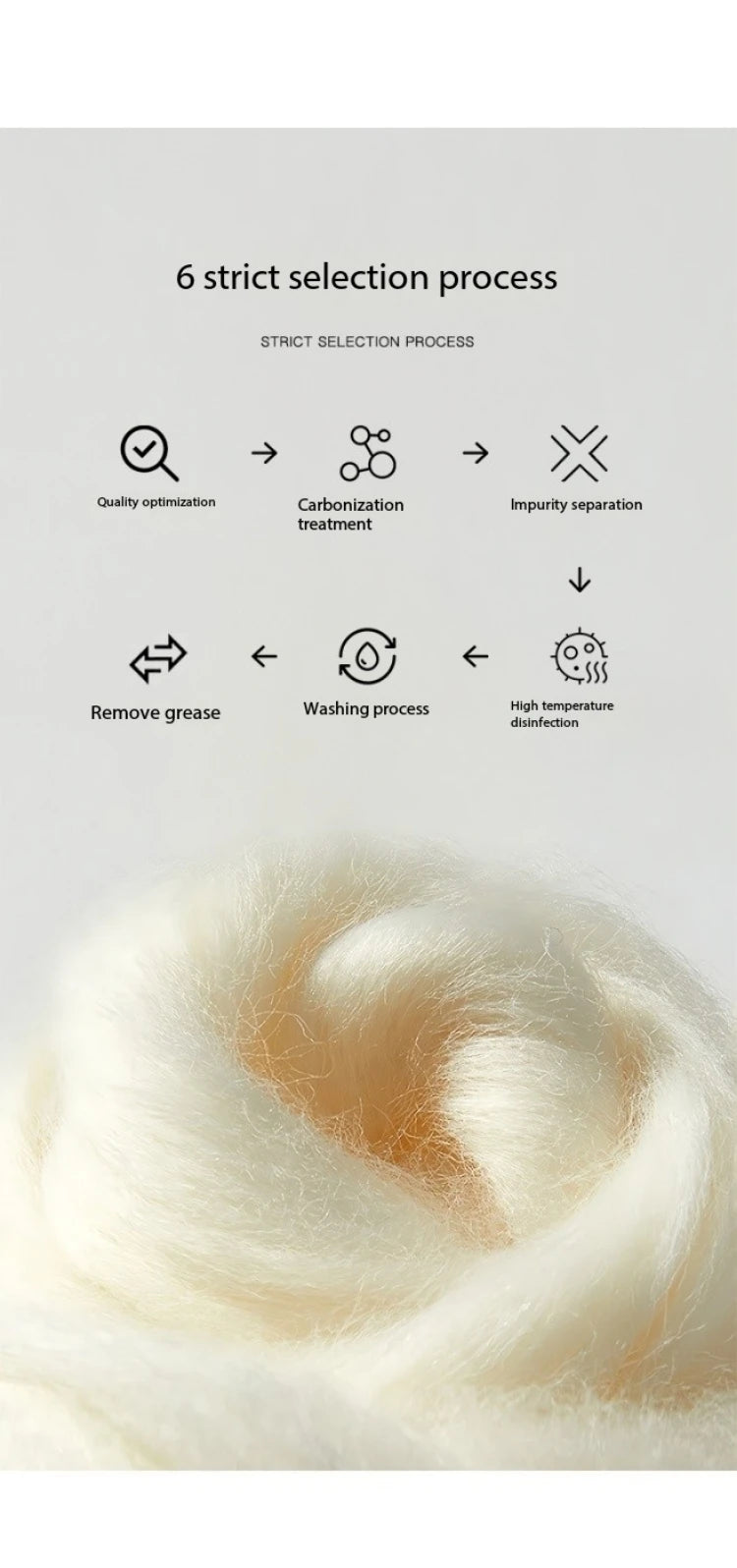 MISHOW Turn Down Collar Wool Blend Sweater Women Solid Single-breasted Tops Thickened Warm Versatile Knitted Cardigan MXD59Z1136