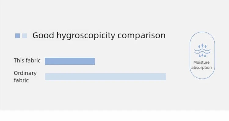 MISHOW Women's V-neck Vest Coat Pleated Skirt Set Spring 2025 Symmetric Fake Pocket Coat A-line Skirts (No with Belt) MXE31T0505