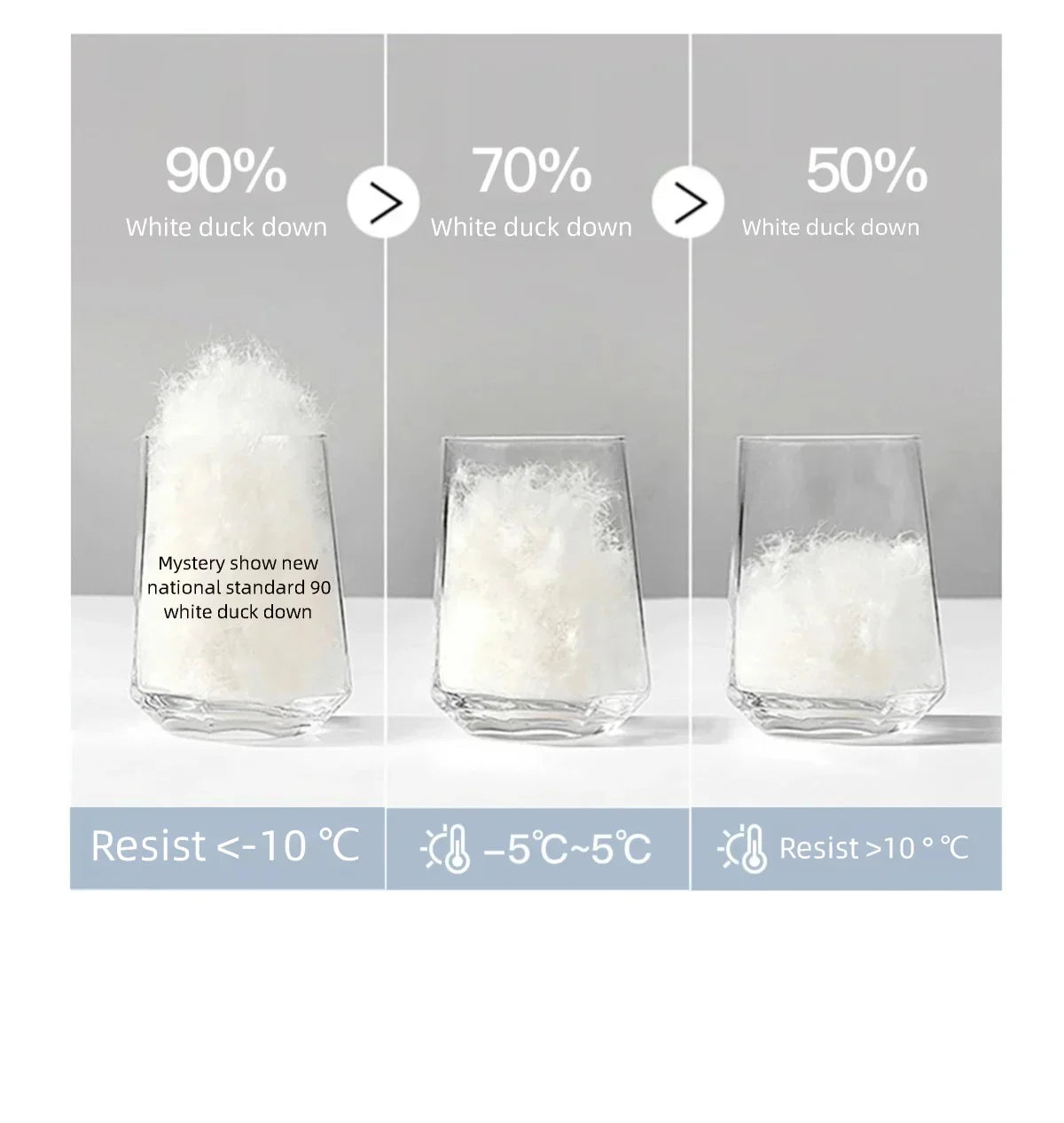 MISHOW Women's Lightweight Padded Jacket 2025 Winter 90%White Duck Down Puffer Jacket Hooded Warm Short Down Jacket MXE51Y0078