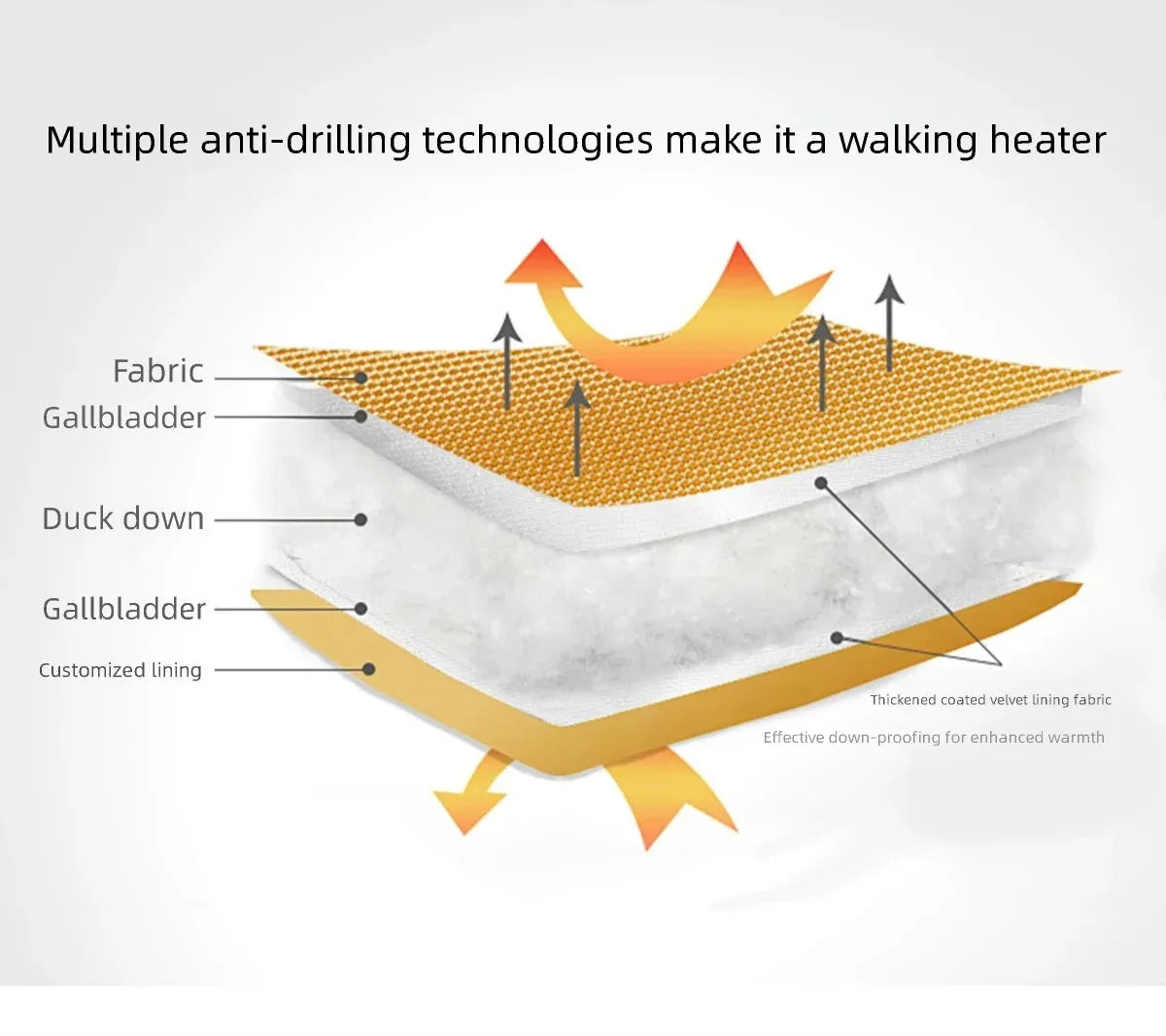 MISHOW Soft 90 Velvet Hooded Down Jacket for Women 2025 Winter Milk Yellow Bread Jacket Loose Jacket Warm Velvet Coat MXE92Y0090