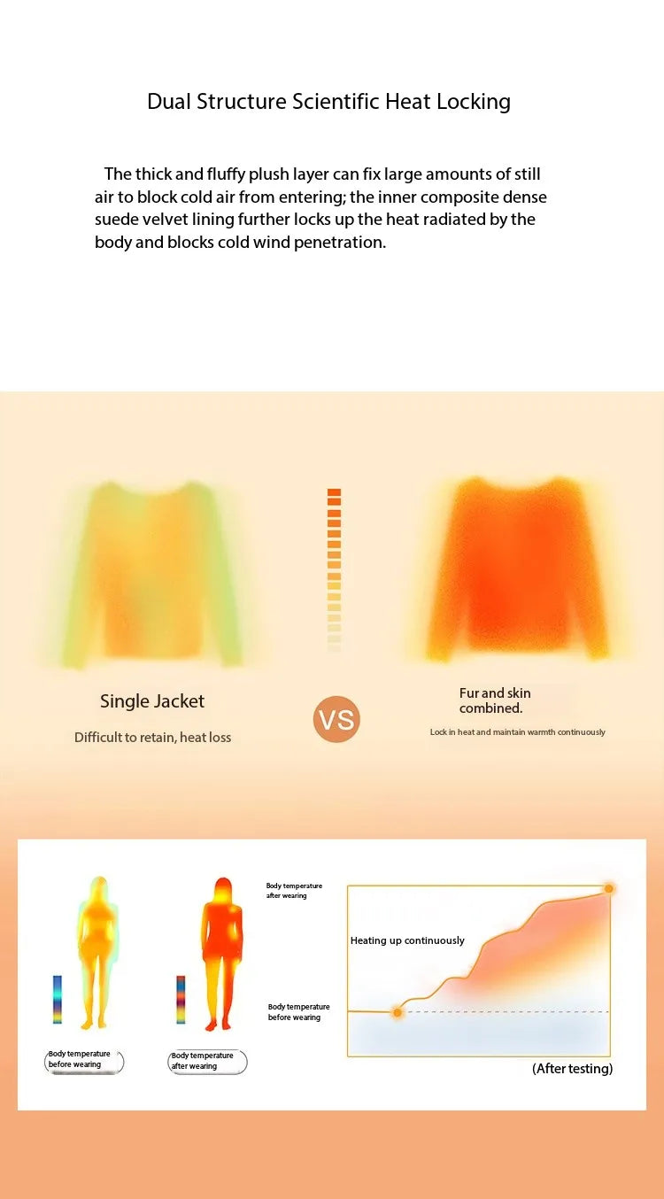 MISHOW Winter Jacket Women 2025 Elegant Luxury Suede Composite Fur Stand-up Collar Short Jacket Windproof Warm Coat MXE87W0941