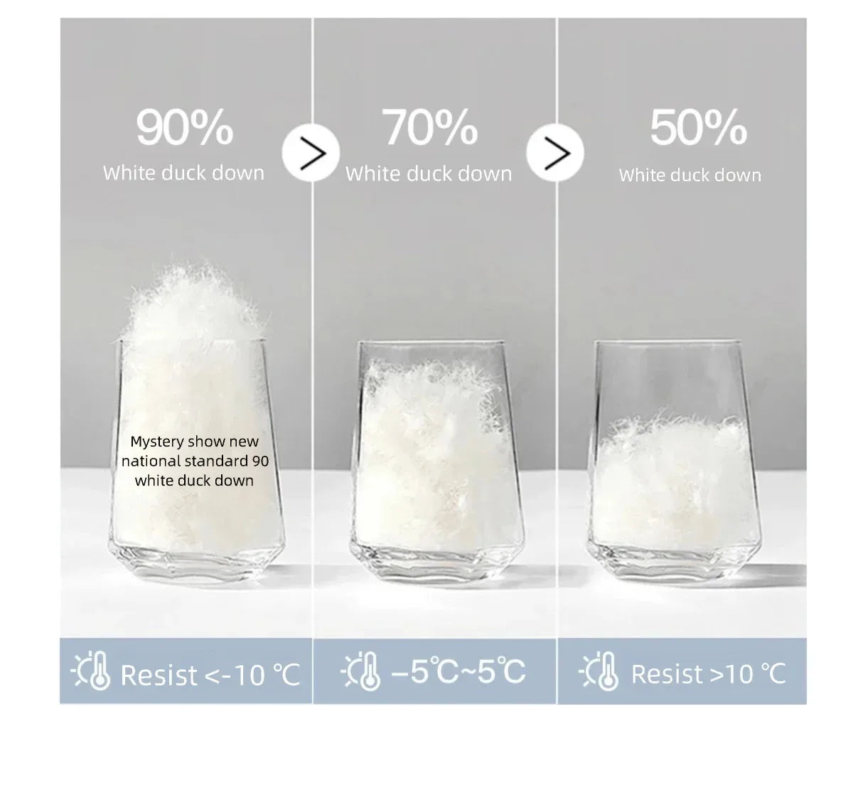 MISHOW Women's Long Down Coats 2025 Winter Fox Fur Collar 90% White Duck Down Down Jacket Warm Coat Large Pockets MXD112Y0070