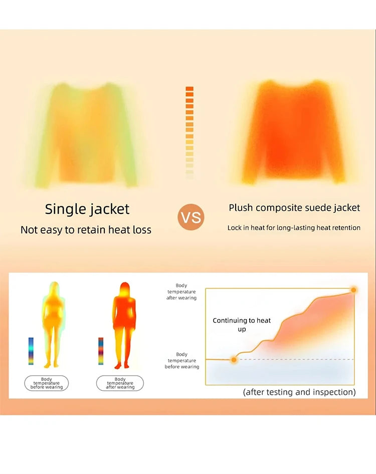 MISHOW Plaid Patchwork Curly Lambswool Coat Winter 2025 Women's Fashion Coat Double-Front Retro Casual Loose Jacket MXE87W0939