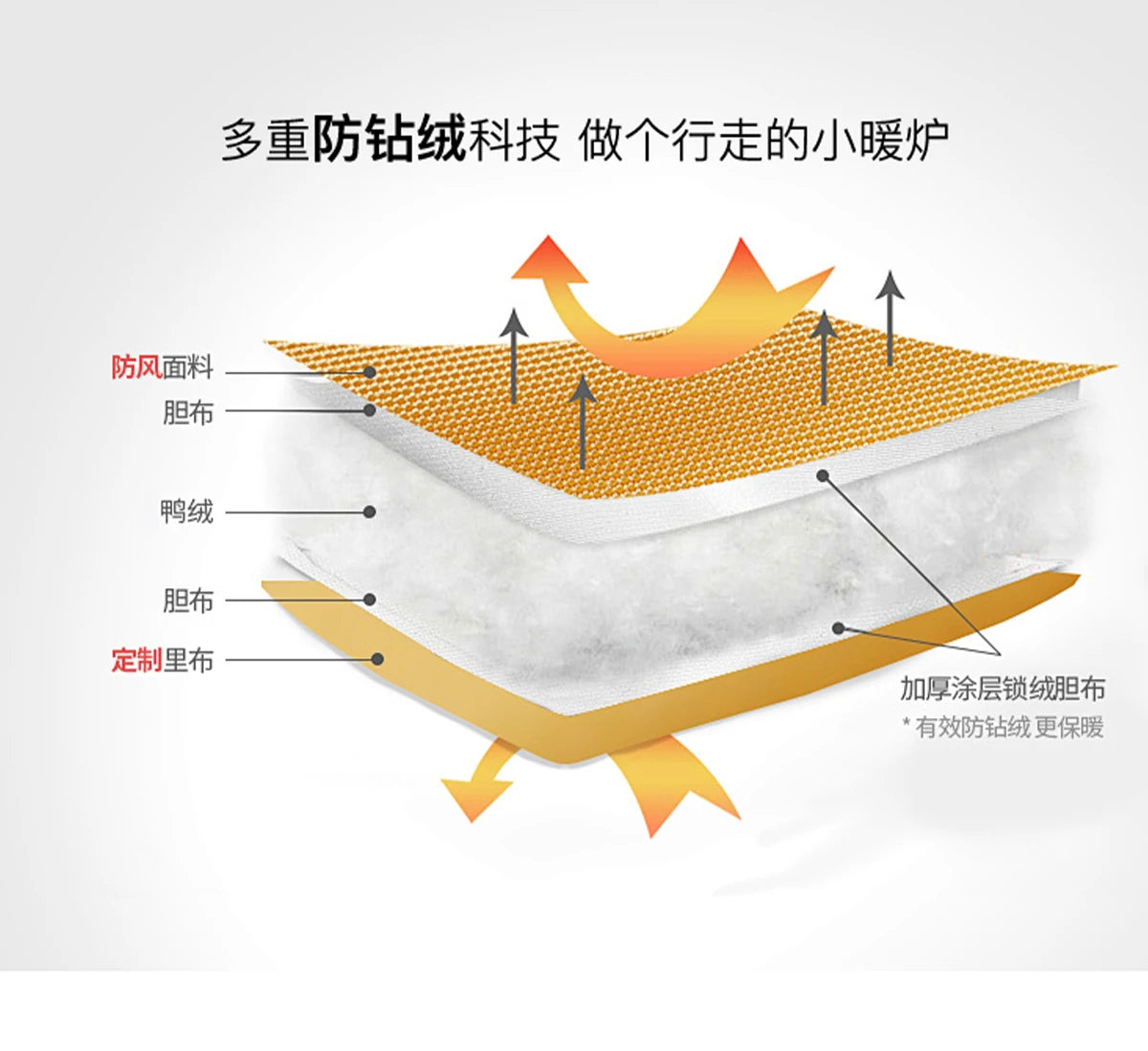 MISHOW Christmas Down Jacket with Jacquard Hat Winter 2025 90% White Duck Down Warm Coats Stand Neck Solid Down Coat MXE90Y0086