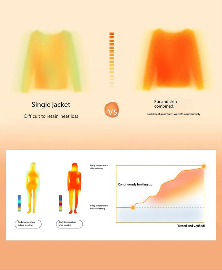 MISHOW Woman Elegant Jacktes 2025 Winter Floral Embroidered Fur Sheath Coat Retro Commute Plush Lapel Warm Short Coat MXE87W0918