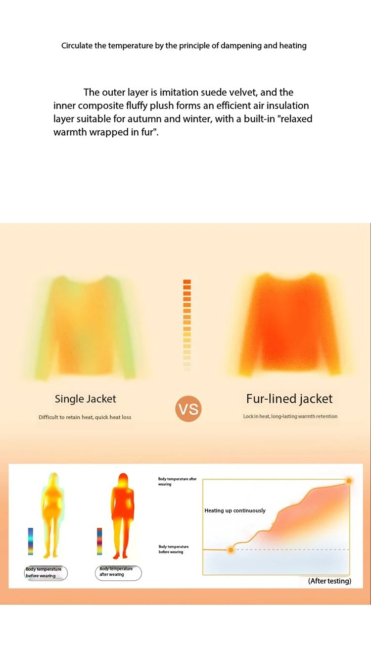 MISHOW  Woman Yellow Jackets 2025 Winter Suede Fur Collar Short Coat Luxury Comfortable Single-breasted Commuter Coat MXE89W0897