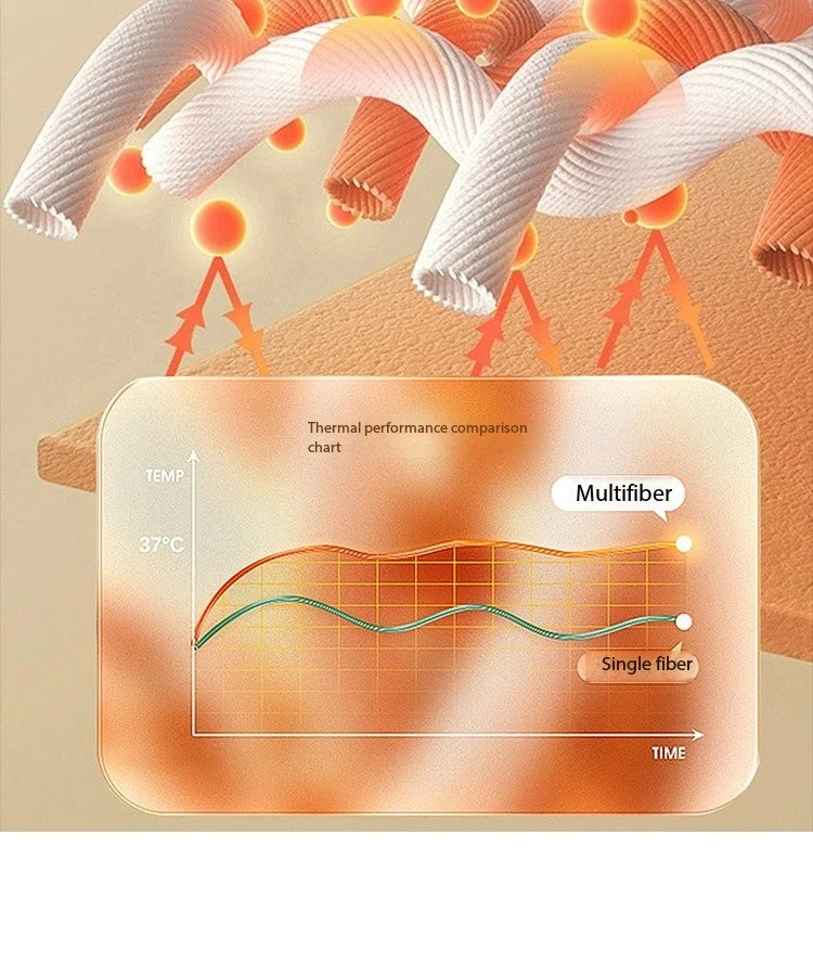 MISHOW Tweed Jacket Midi Skirts Separately Removable Fur Collar Frog Short Coat Cotton Clip A-LINE Pleated Skirt MXD59W0609